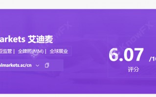 AdmiralMarkets艾迪麦，无法出金的、盈利被扣除，监管信息不一致。