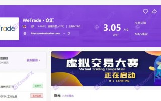 WeTrade众汇券商，国人搞的诈骗黑平台，可恶至极！