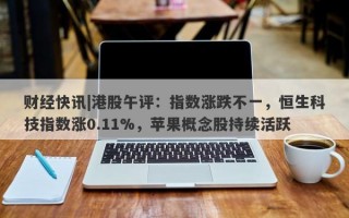 财经快讯|港股午评：指数涨跌不一，恒生科技指数涨0.11%，苹果概念股持续活跃