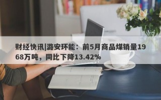 财经快讯|潞安环能：前5月商品煤销量1968万吨，同比下降13.42%