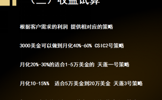 真相探索丨3000美金可以做到月化40%-60%！湖南长沙这家“中软量化”是否成为下一个最佳策略？