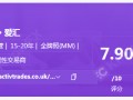 券商ActivTrades · 爱汇在中国获得“外汇奖项”？！