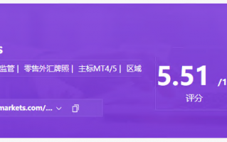 难以置信！！？黑平台AM Markets！保证金杠杆超额经营！